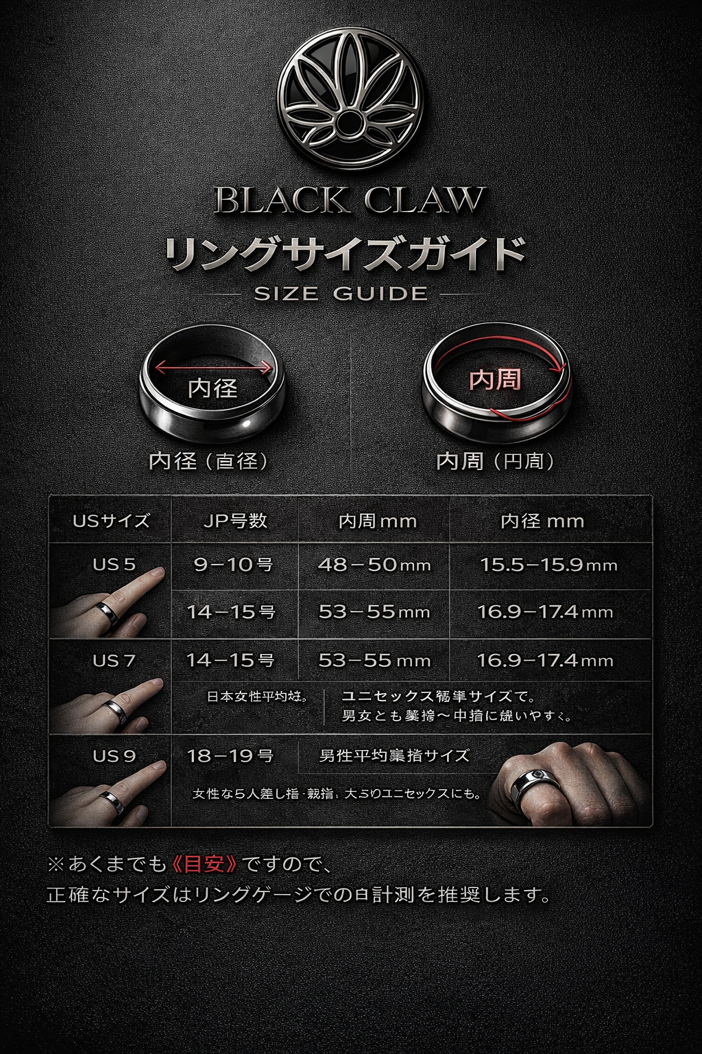 リングサイズガイド