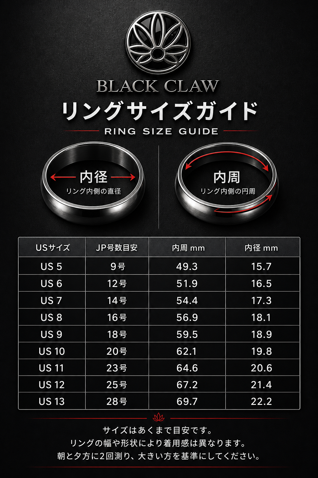 BLACK CLAW リングサイズガイド US5からUS13まで
