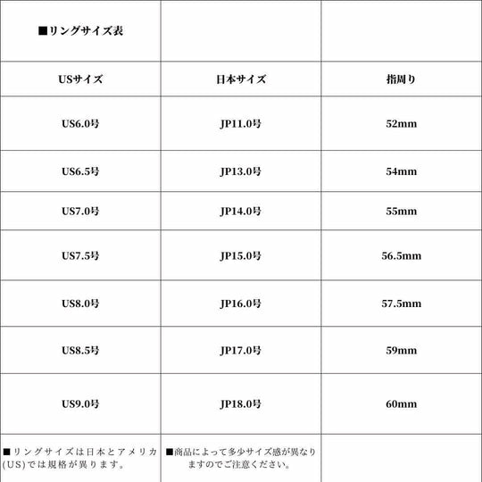 リングサイズ　メジャー