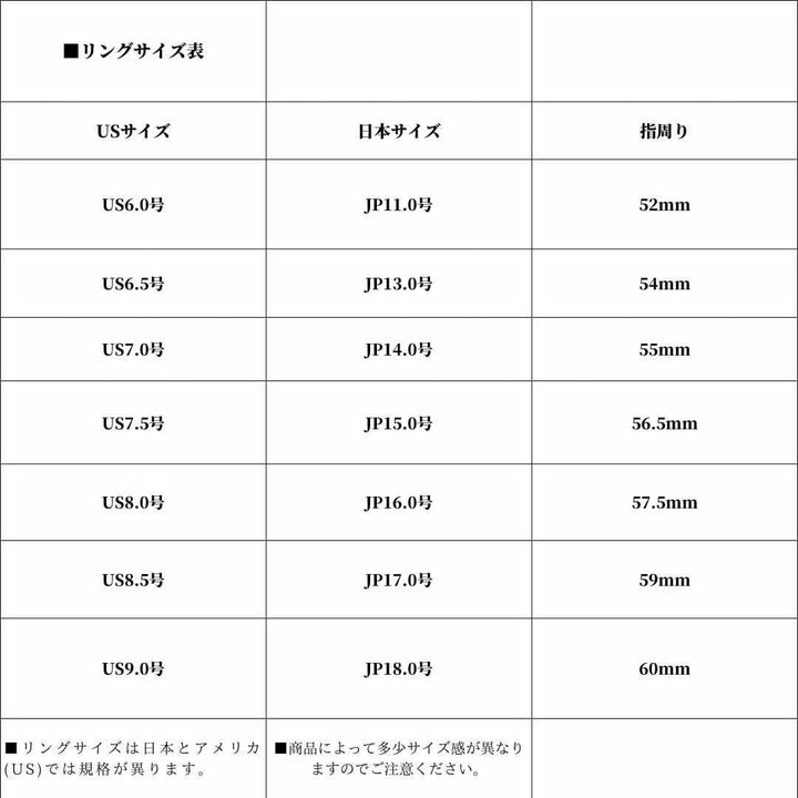 リングサイズ　メジャー